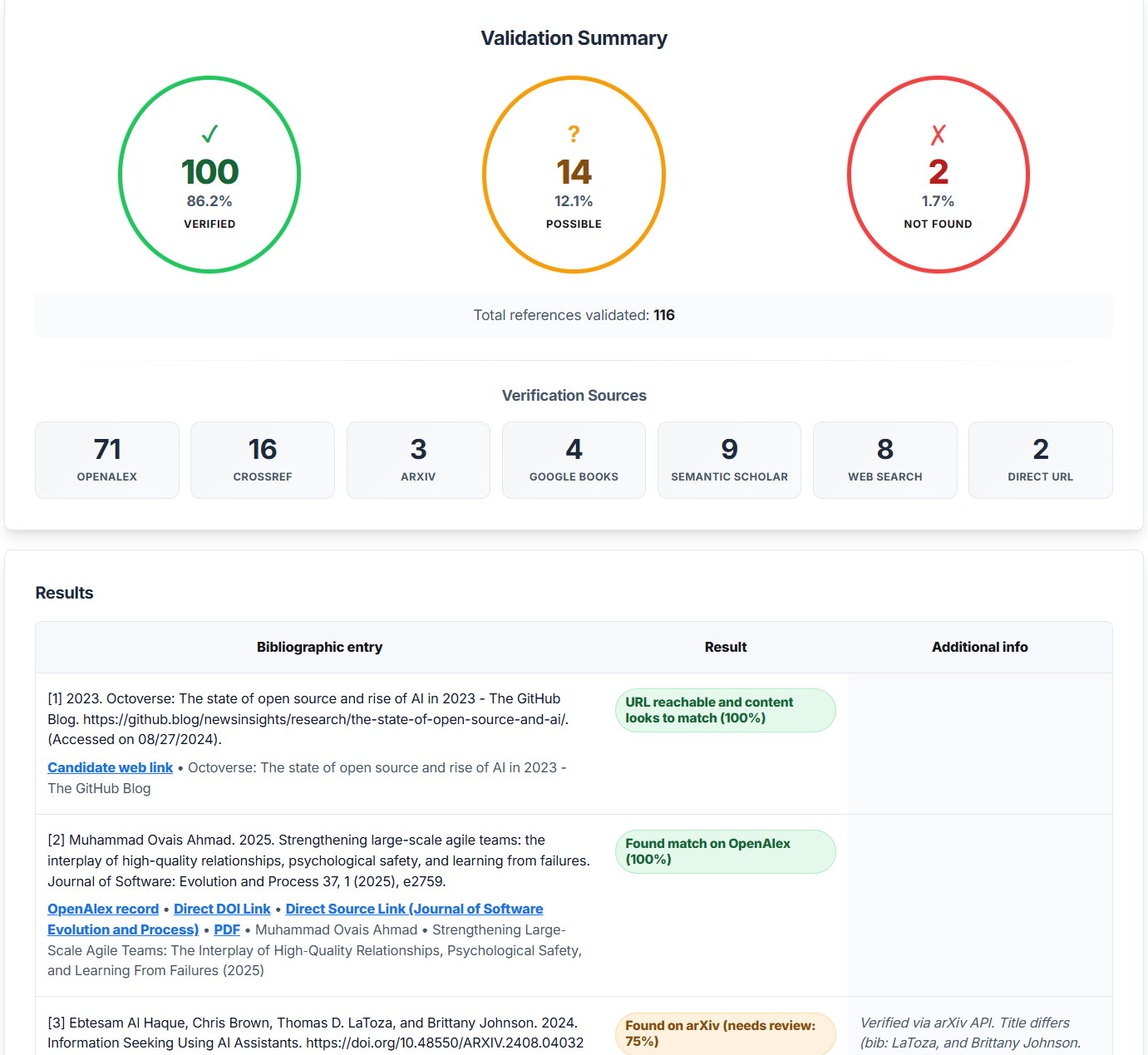 Example report view screenshot (highlights and bibliography status)